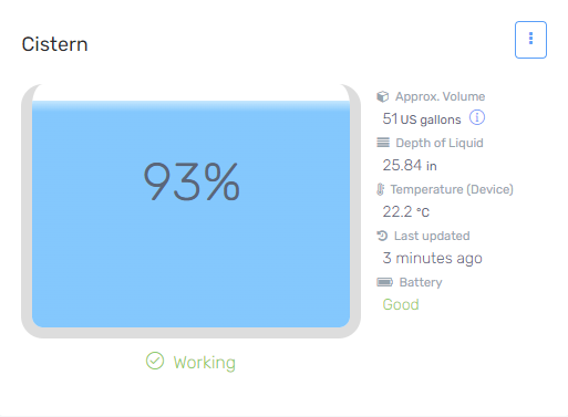 PTLevel Wired WiFi